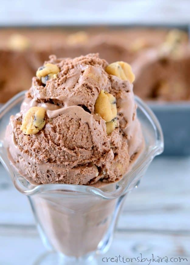 Dish of chocolate cookie dough ice cream - a rich and creamy chocolate ice cream base with eggless cookie dough chunks
