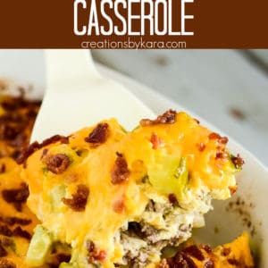 low carb bacon cheeseburger casserole Pinterest Pin