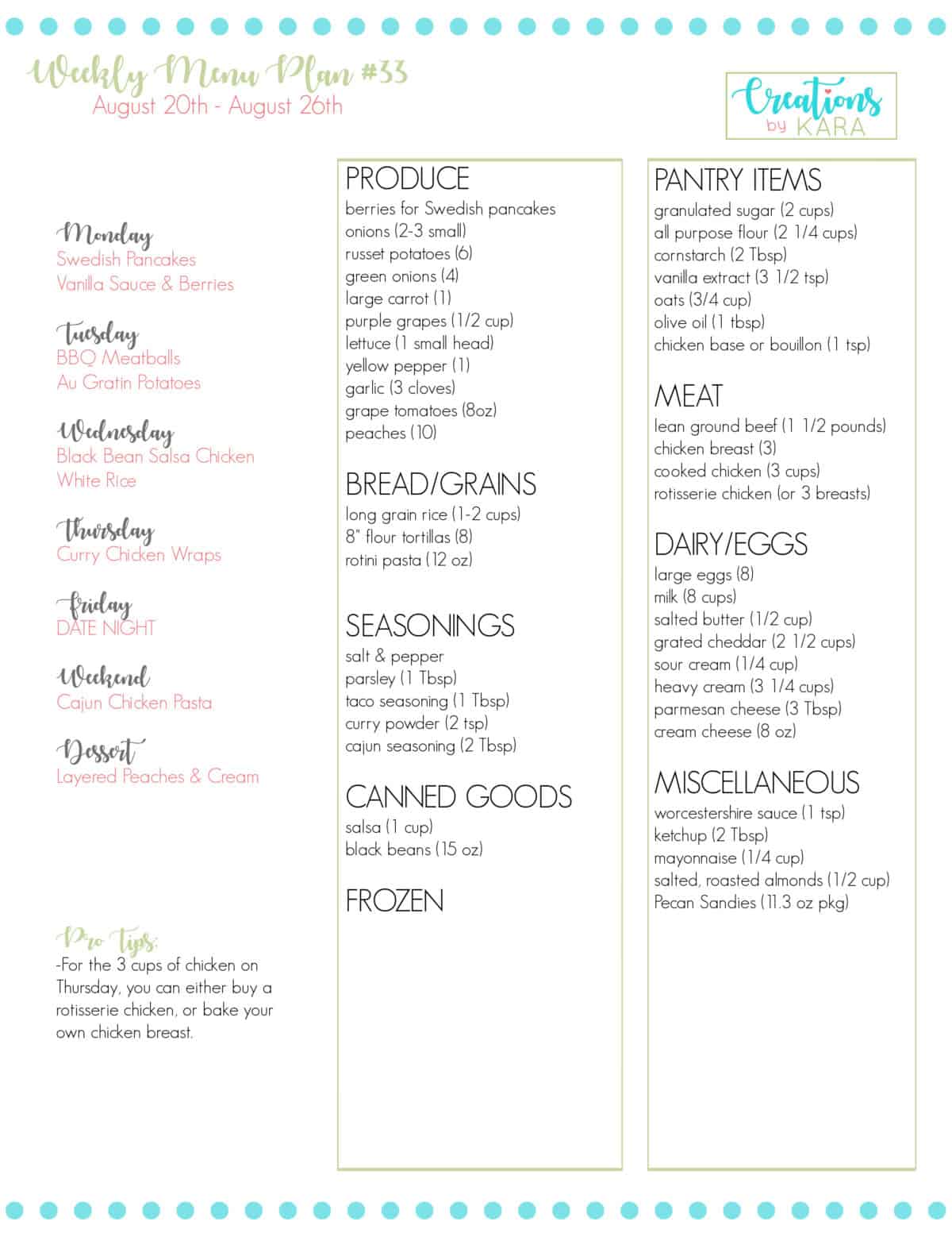 printable grocery list for menu week 33