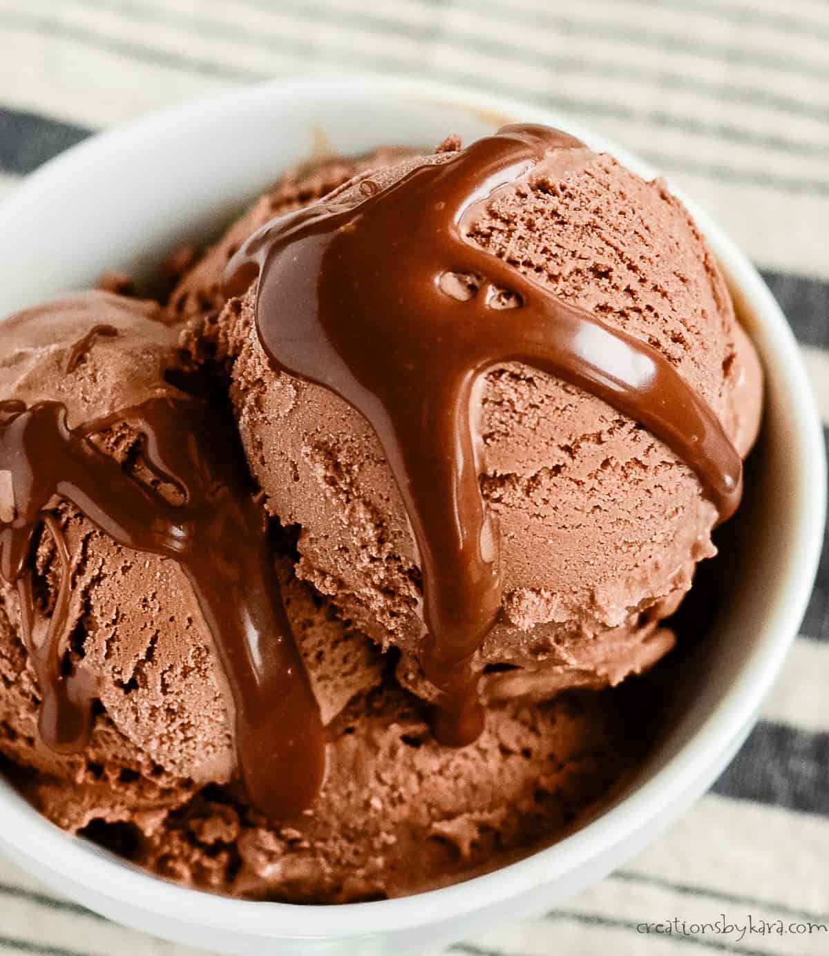 bowl of homemade eggless chocolate ice cream
